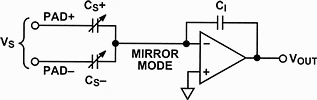 Figure 2. Capacitive detection circuit